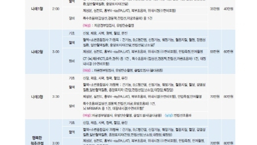 병원이미지